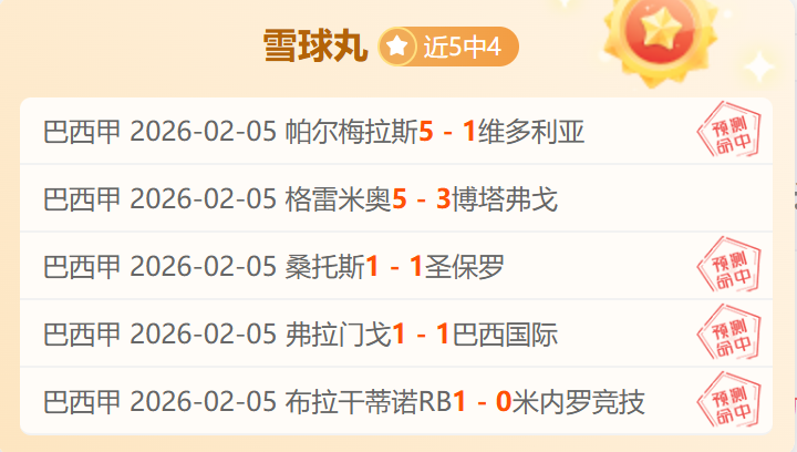 辽宁轻取福,弗格揽获三,双数据,足球即时比分,实况比分,沙发比分,赛果,sofa,score