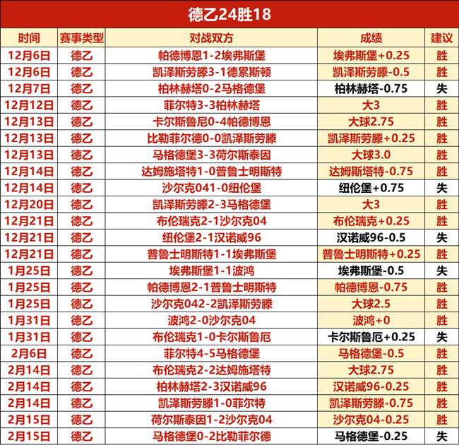 沈梓捷加盟,新队,迎接全新挑,足球即时比分,实况比分,沙发比分,赛果,sofa,score