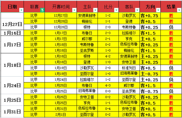 香港国际七,人制橄榄球,中国队憾负,足球即时比分,实况比分,沙发比分,赛果,sofa,score