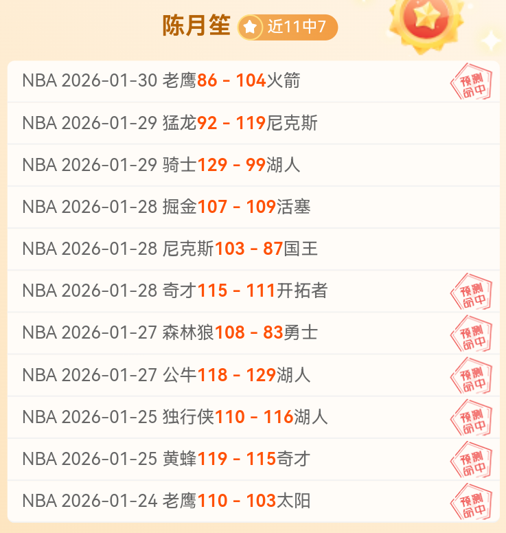 年终总决赛,圆满收官,郑钦文亮相,足球即时比分,实况比分,沙发比分,赛果,sofa,score
