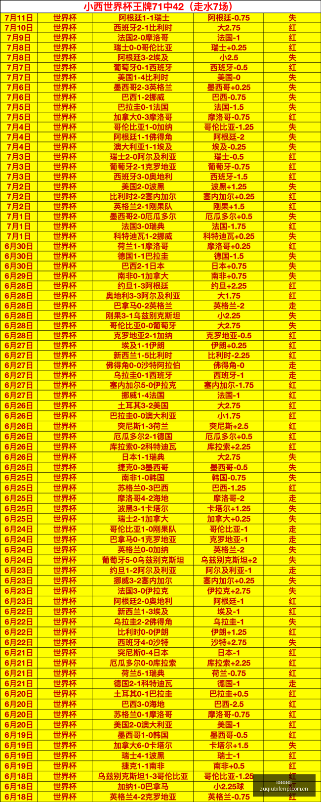 足球即时比,足球即时比分,实况比分,足球即时比分,实况比分,沙发比分,赛果,sofa,score