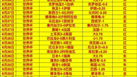 足球即时比分 125436 7